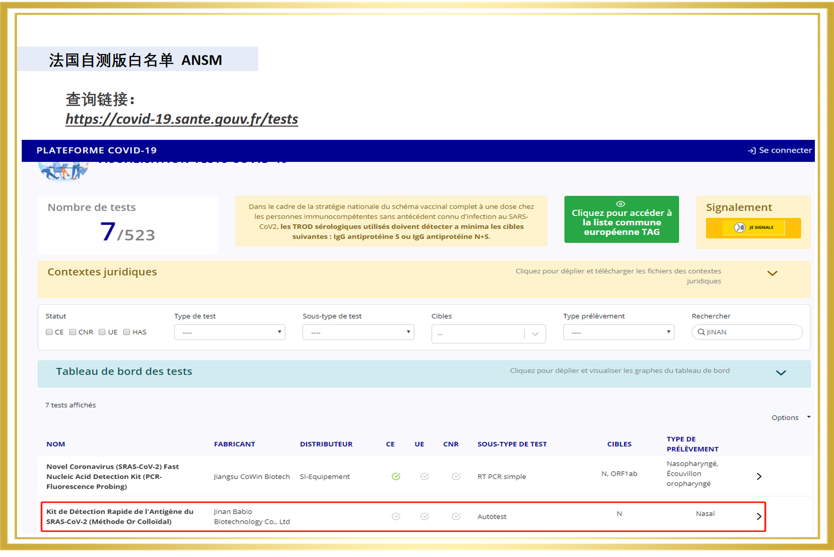 Baibo biologicum antigenum auto-temptationis productorum per album album gallicum